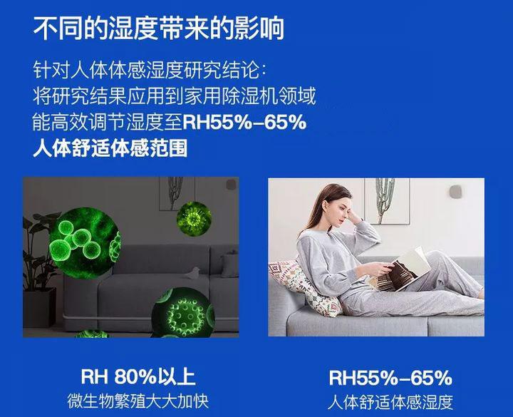 霉雨潮濕處處霉，除濕機來一一除