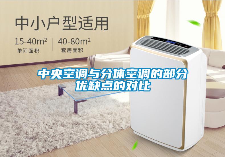 中央空調與分體空調的部分優缺點的對比