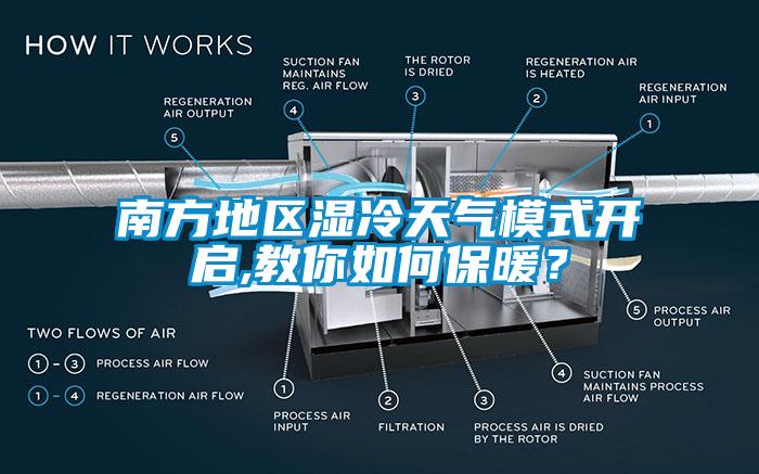 南方地區濕冷天氣模式開啟,教你如何保暖？