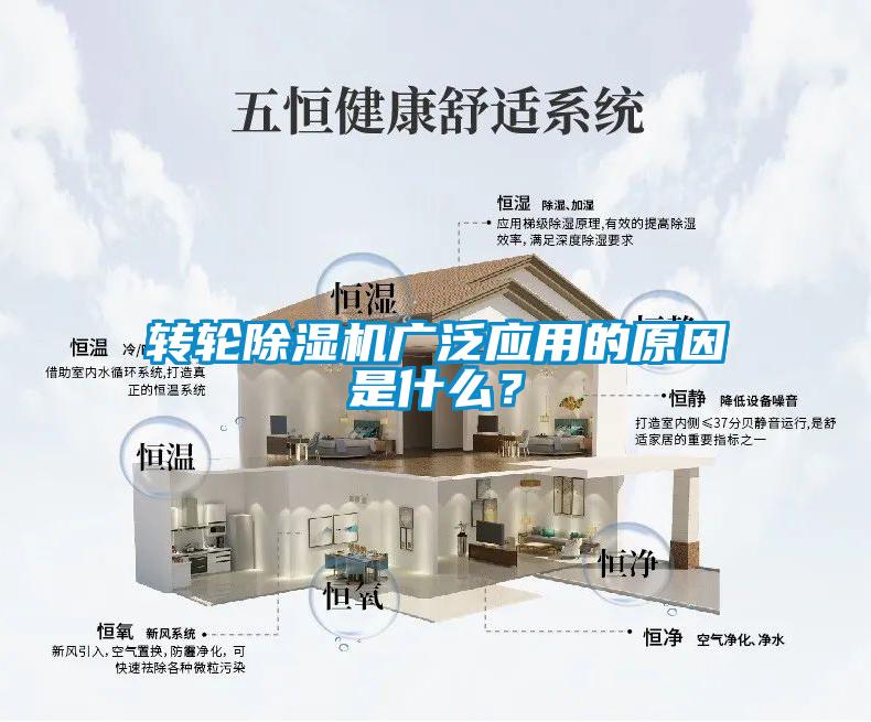轉輪除濕機廣泛應用的原因是什么？