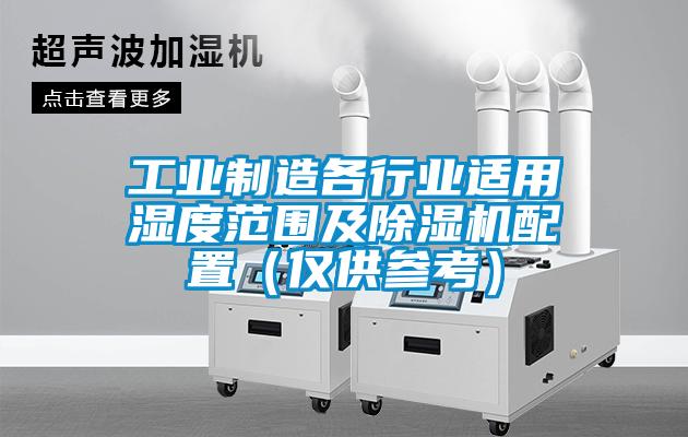 工業制造各行業適用濕度范圍及除濕機配置（僅供參考）