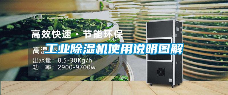 工業除濕機使用說明圖解