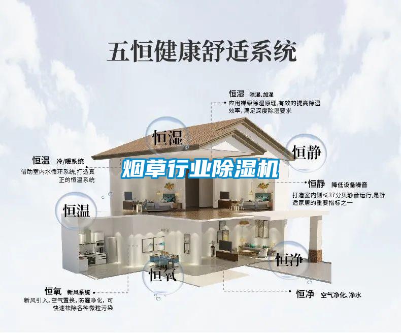 煙草行業除濕機