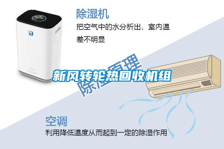 新風轉輪熱回收機組