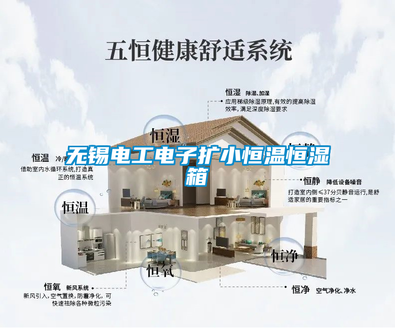無錫電工電子擴小恒溫恒濕箱