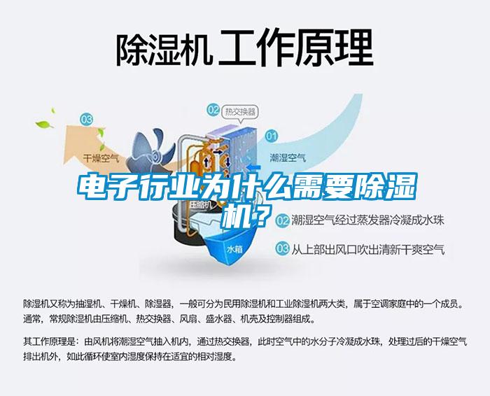 電子行業為什么需要除濕機？