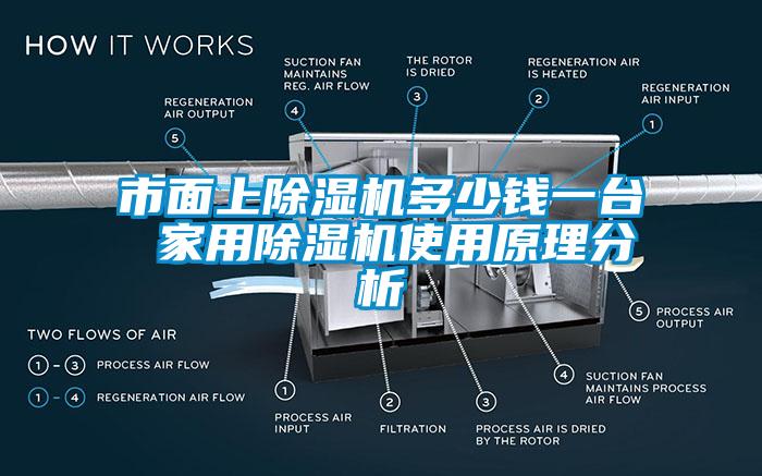 市面上除濕機多少錢一臺 家用除濕機使用原理分析