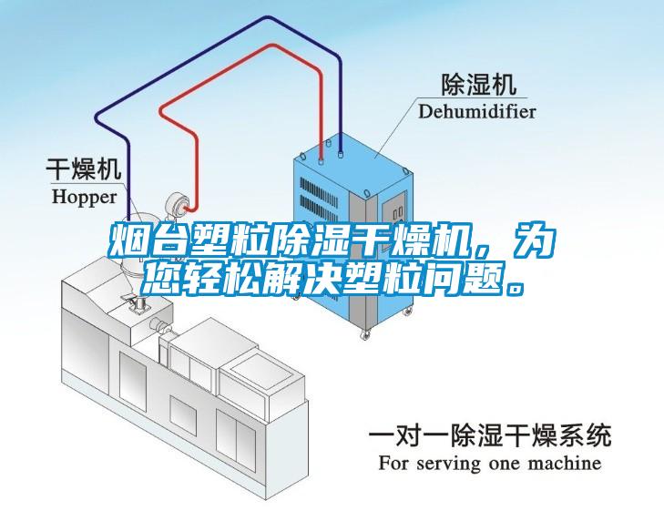 煙臺(tái)塑粒除濕干燥機(jī)，為您輕松解決塑粒問(wèn)題。