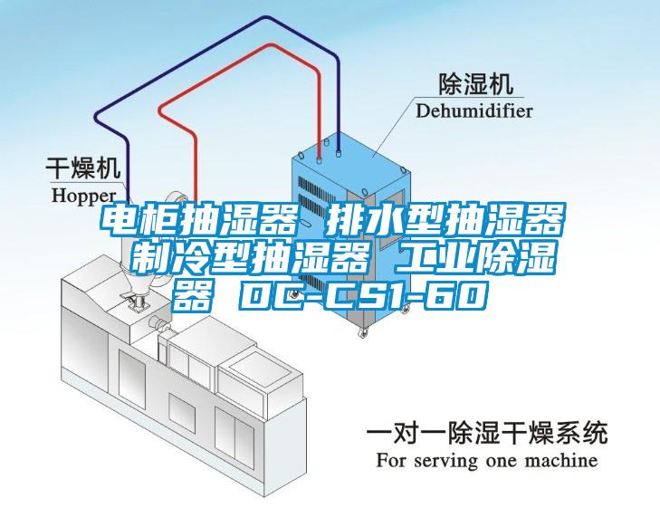 電柜抽濕器 排水型抽濕器 制冷型抽濕器 工業(yè)除濕器 DC-CS1-60