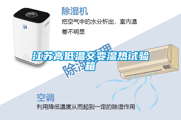江蘇高低溫交變濕熱試驗箱