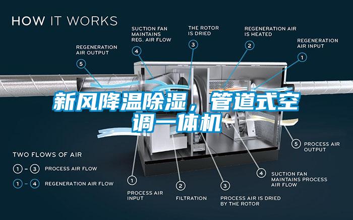 新風降溫除濕，管道式空調一體機