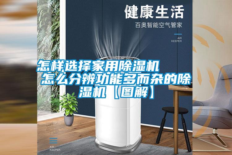 怎樣選擇家用除濕機    怎么分辨功能多而雜的除濕機【圖解】