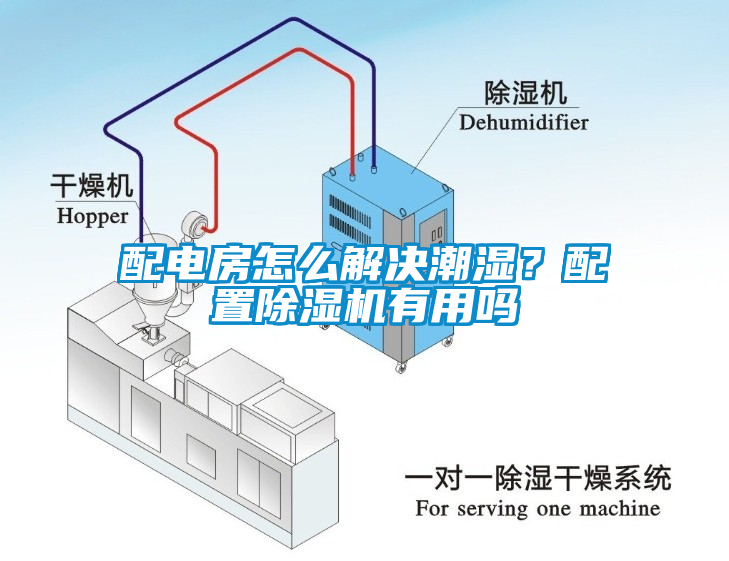 配電房怎么解決潮濕？配置除濕機(jī)有用嗎