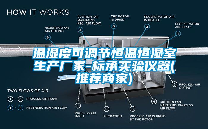 溫濕度可調節恒溫恒濕室生產廠家-標承實驗儀器(推薦商家)
