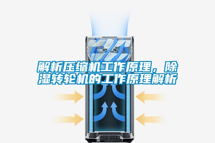 解析壓縮機工作原理，除濕轉輪機的工作原理解析