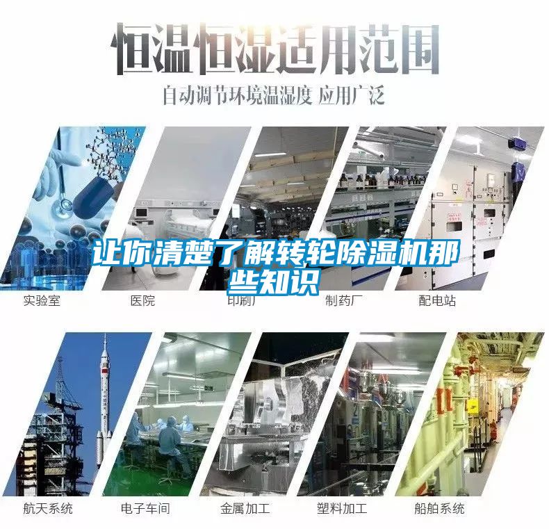 讓你清楚了解轉輪除濕機那些知識