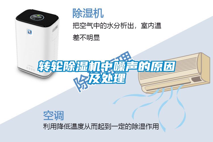 轉輪除濕機中噪聲的原因及處理