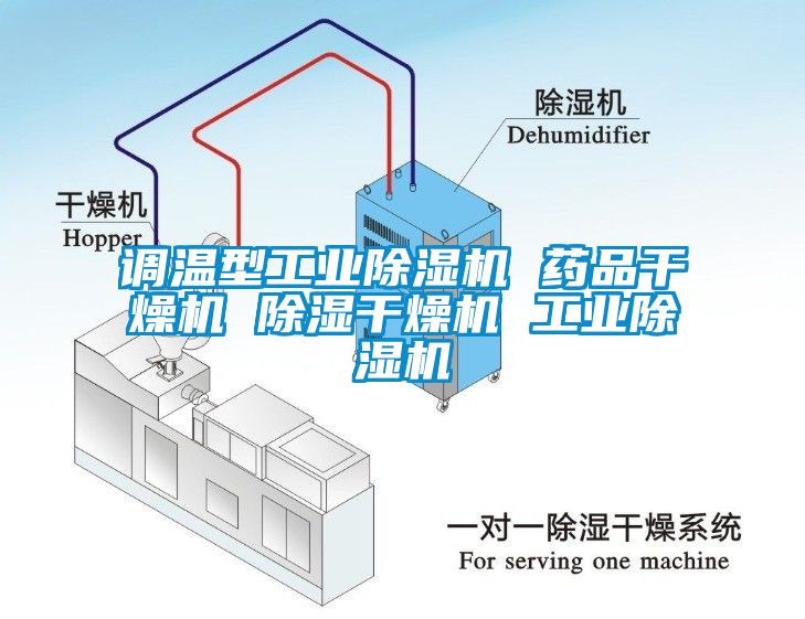 調溫型工業除濕機 藥品干燥機 除濕干燥機 工業除濕機
