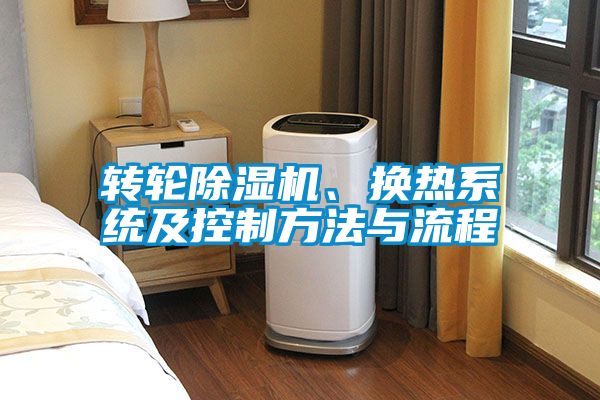 轉輪除濕機、換熱系統及控制方法與流程