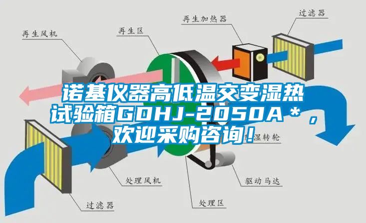 諾基儀器高低溫交變濕熱試驗箱GDHJ-2050A＊，歡迎采購咨詢！
